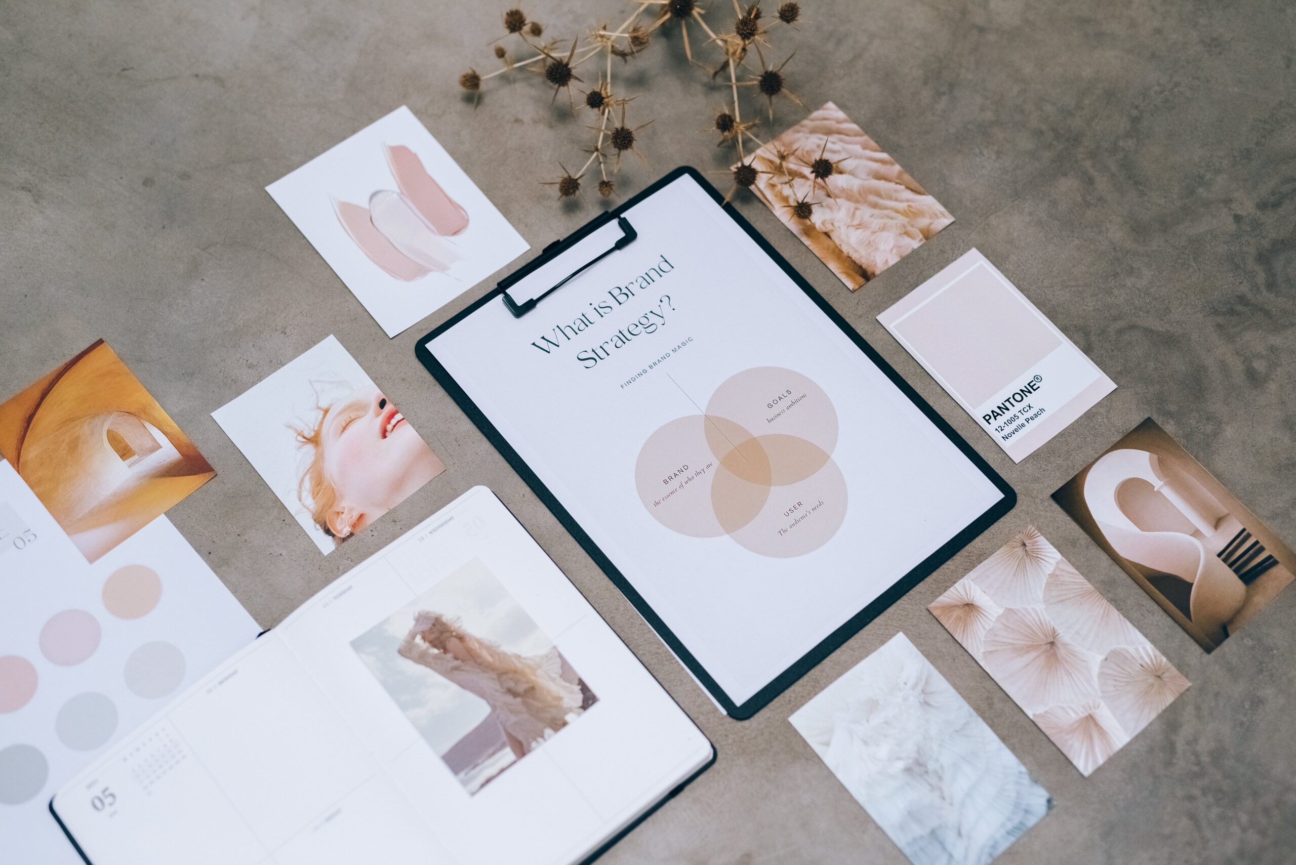 Copywriting and strategy